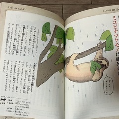 おもしろい！進化のふしぎ　ざんねんないきもの事典&続おもしろい！進化のふしぎ　ざんねんないきもの事典　2冊セット　の画像
