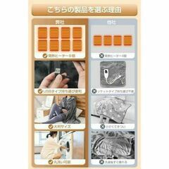大特価⭐電気ひざ掛け 着る電気毛布 150cm*80cm & USB給電 グレーの画像