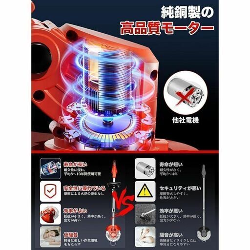 草刈り機 充電式 コードレス 芝刈り機 4000mAh大容量バッテリー2個付属 Amazon.co.jp: 2025新登場 草刈り機 充電式 コードレス 芝刈り機