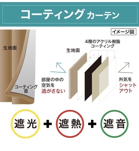 売却済★100×200【ニトリ】カーテン：大人気アルノーベージュ×レースカーテンセット