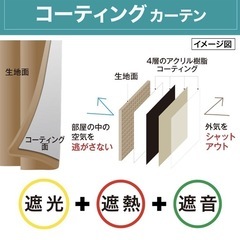 売却済★100×200【ニトリ】カーテン：大人気アルノーベージュ×レースカーテンセットの画像