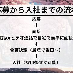 【本日対応可能/4/22〜4/25住込み可能です！】日払い/週払い可/年間休日120以上/カメラ用レンズに関する軽作業仕分けの画像