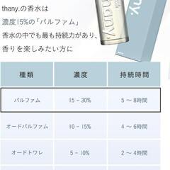 フローラルサボン 【清潔で爽やかなフローラルサボンの香り】thany. 香水の画像