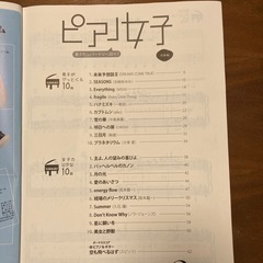 楽譜　ピアノ女子初級編　ブルグミュラー25の練習曲の画像