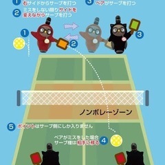 【第１回】ピックルボール、バドミントン【4/27(日)】 − 福井県
