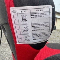 レカロ　チャイルドシートの画像