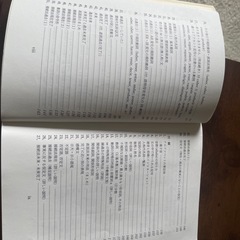 参考書「スペイン語の入門」の画像