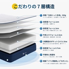 お譲りします！マットレス　セミダブルサイズの画像