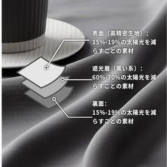 カーテンの画像