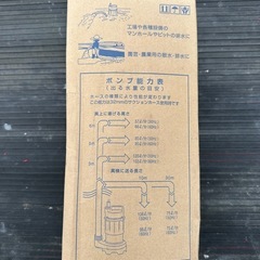 汚水 清水　寺田ポンプ SG-150C 60Hz の画像
