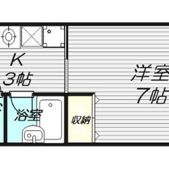 1Ｋ ☆5/20 プロフ必読☆審査 初期費用 保証人無で不安、生...