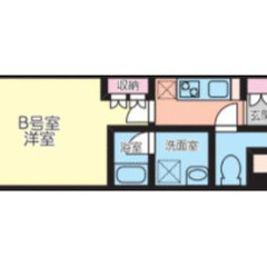 1Ｋ ☆5/20 プロフ必読☆審査 初期費用 保証人無で不安、生...
