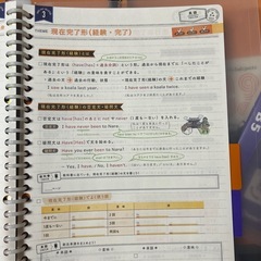 中学5教科ガイド　3年間分