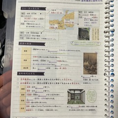 中学5教科ガイド　3年間分の画像