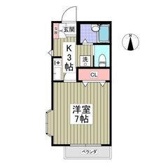 KS🌸敷金ゼロ🌟礼金ゼロ🌟仲介手数料ゼロ🌟南向きのお部屋🏠✨大人...