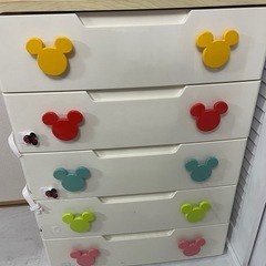 ミッキーチェスト