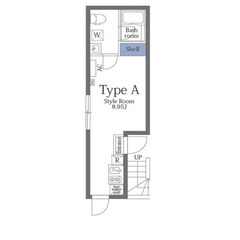 【🎊初期費用17万円🎊】🏅物件数No.1🏅 🔥⻄武新宿線 新井薬...
