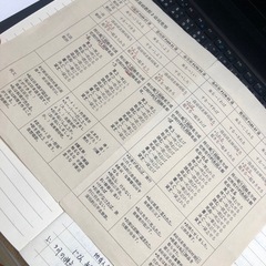 日本語を勉強する事