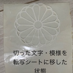 カッティングシート　セットの画像