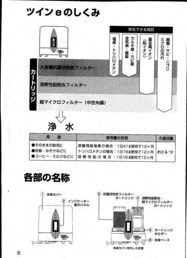 おいしい水飲んでください浄水器