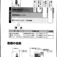 おいしい水飲んでください浄水器　