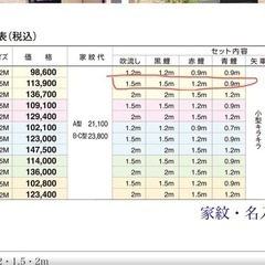 高級鯉のぼり（中古）の画像