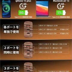 【新品・未使用】67W PD充電器 type-cの画像