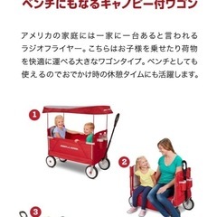 ラジオフライヤー　ワゴンの画像