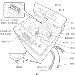 アイリスオーヤマ5.0kg全自動洗濯機の画像