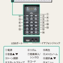 電子ピアノ88鍵(サスティンペダル・専用カバー付き)の画像