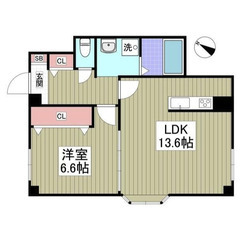 【🌴入居費用18万円🌴】✨審査No.1✨ 🔥東急⽥園都市線 藤が...
