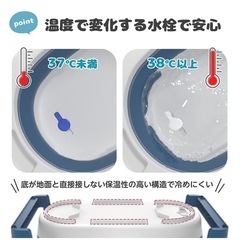 折りたたみベビーバス
の画像