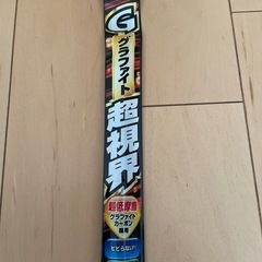 ガラコワイパー替ゴム値下げします
の画像