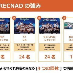 RECNAD ストリートダンススクール,ダンスコミュニティの画像