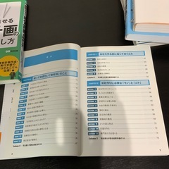 起業・経営・採用関係の本6冊の画像