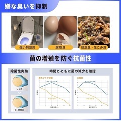 簡易トイレ 50回分 未開封証明シール 長期備蓄用防災セット 災害対策 の画像