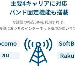 PIXELA(ピクセラ) Wi-Fi LTE対応SIMフリーホームルーター dual_band PIX-RT100-AZの画像