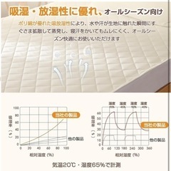 未使用品　敷きパッド　シングル　の画像