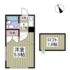 【🌴入居費用5万円🌴】✨審査No.1✨ 🔥ＪＲ京浜東北・根岸線 ...