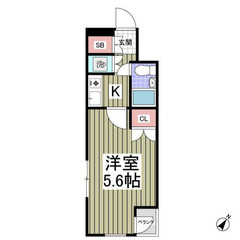 【🌴入居費用5万円🌴】✨審査No.1✨ 🔥⼩⽥急⼩⽥原線 伊勢原...