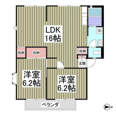 【🌴入居費用13万円🌴】✨審査No.1✨ 🔥湘南新宿ライン（前橋...