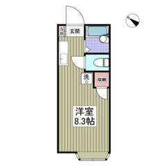 【🌴入居費用5万円🌴】✨審査No.1✨ 🔥京急本線 県⽴⼤学 徒...