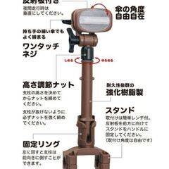 再値下げしました‼️自転車に傘を取り付けるもの【開封のみ未使用】の画像