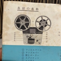 【T4】Walz EDIMASTER for8mmの画像