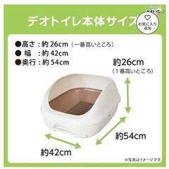 ペット用品、猫用品一式、急募！！