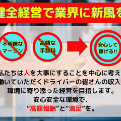  経験者注目！　月収110万円も可能！　高単価案件多数！　軽貨物ドライバーの画像