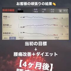 指導10年 しばた“のオンラインパーソナル！の画像