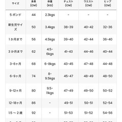 ネクストベビー　12-18ヶ月　　80〜90の画像