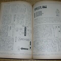 図解による　法律用語辞典の画像
