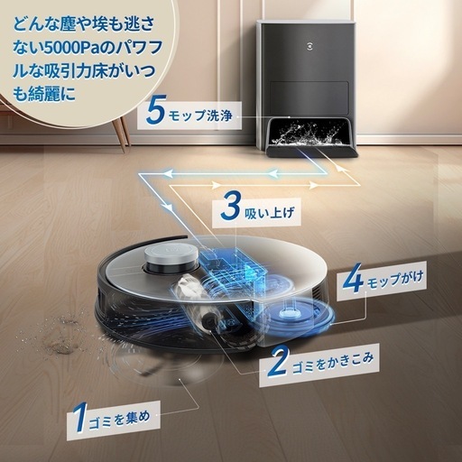 新品　ECOVACS DEEBOT X1